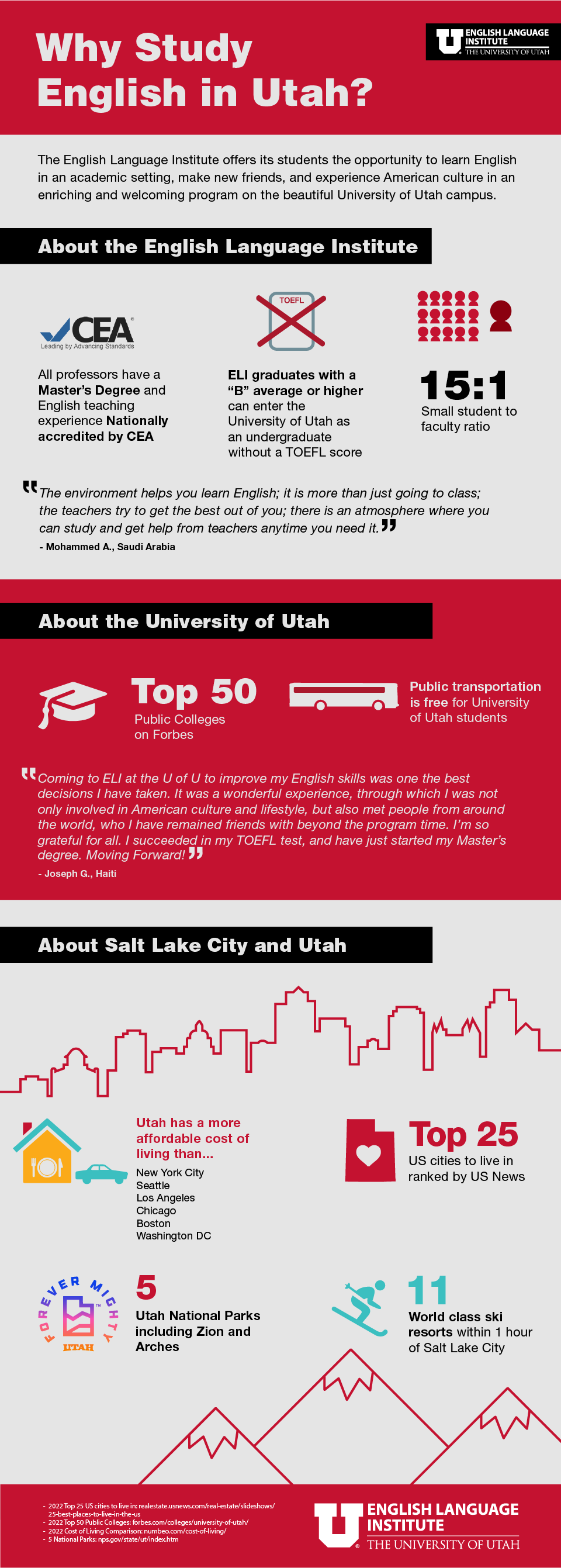 infographic outlining benefits of ELI, the University of Utah, and living in Utah